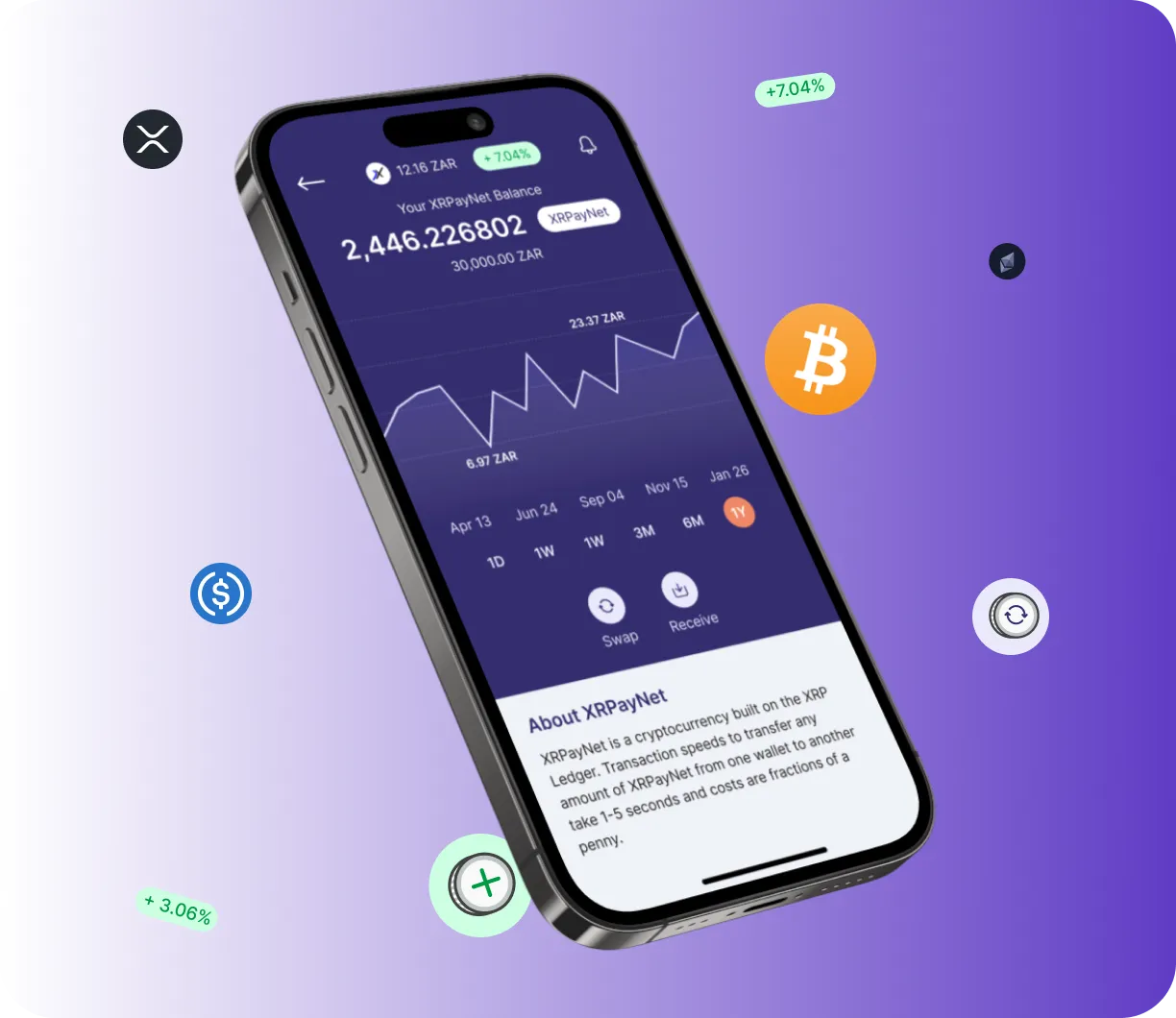 Coinplex - O que é?